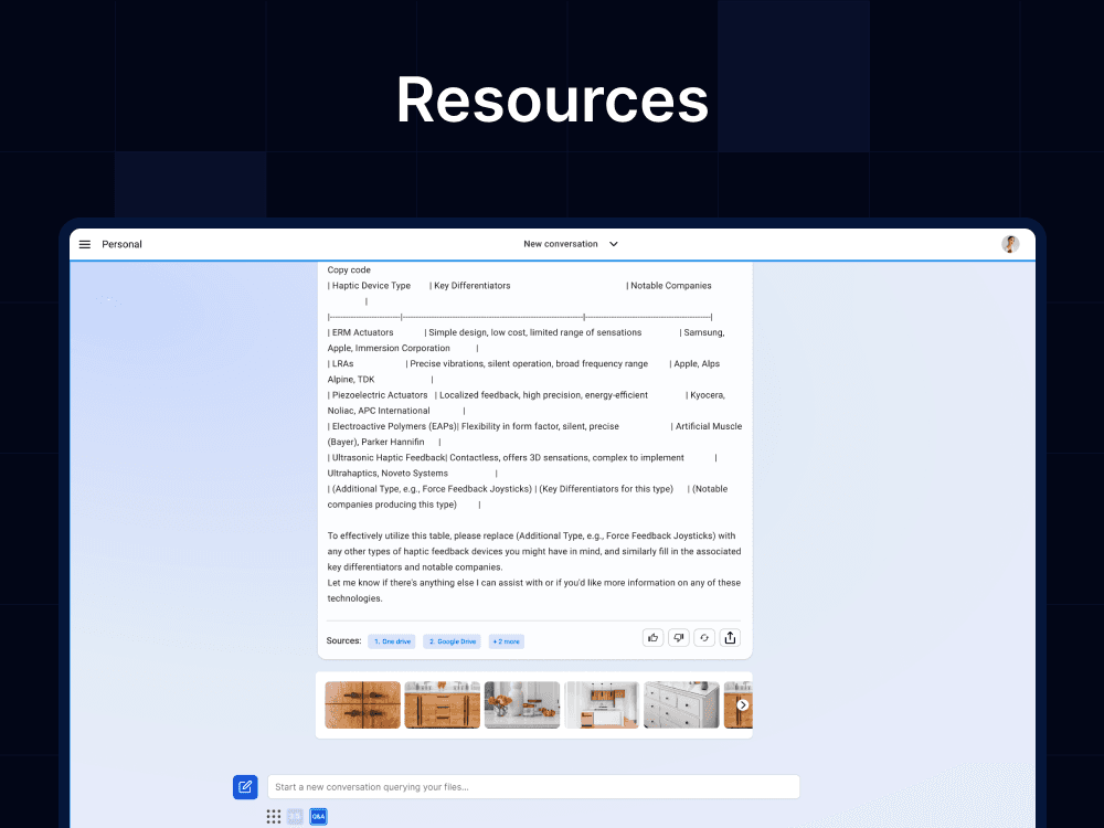 Auxzee — dashboards and operational views