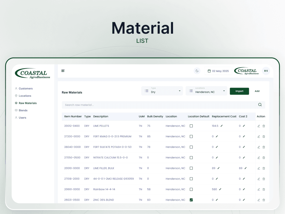 OptiBlend — multi-tenant dashboards and formulation management