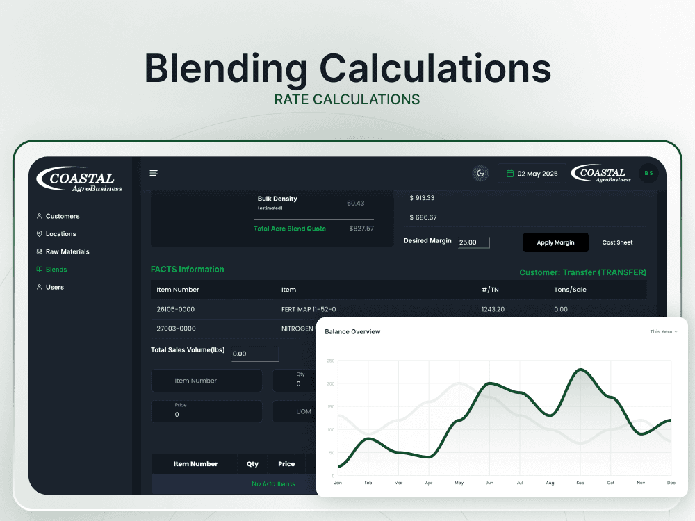 OptiBlend — least-cost recipe results