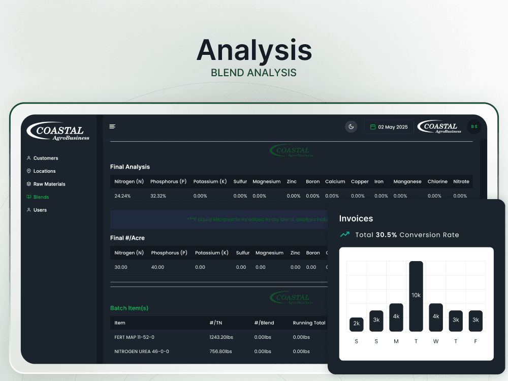 OptiBlend — inventory and pricing integration