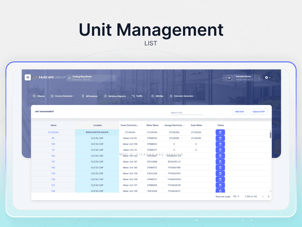 Fairware accounting integrations and data ingestion workflows