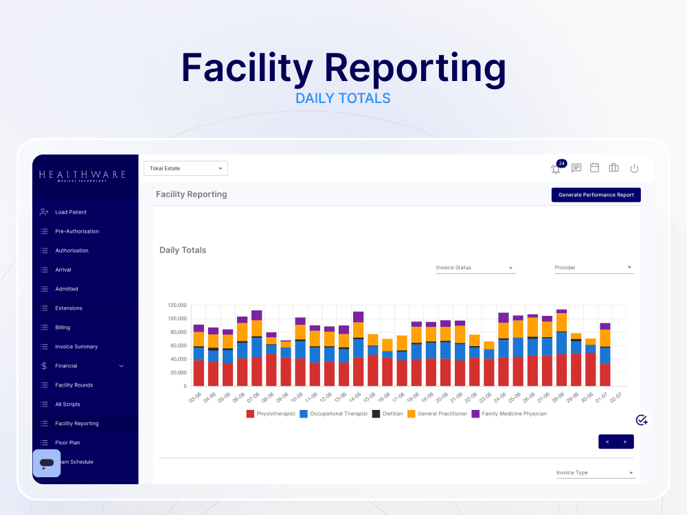 HealthWare intake and records interfaces replacing paper workflows