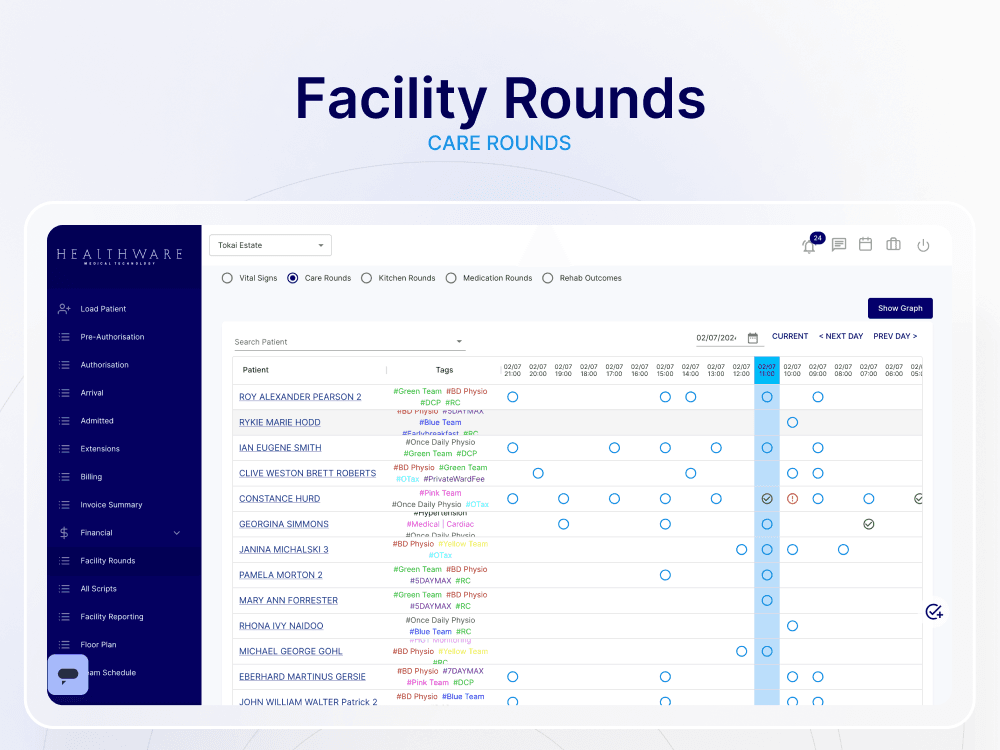 HealthWare clinical dashboard and task management