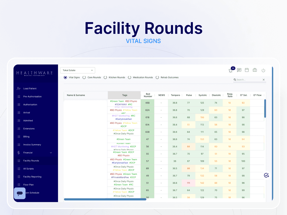 HealthWare administrative scheduling and team operations