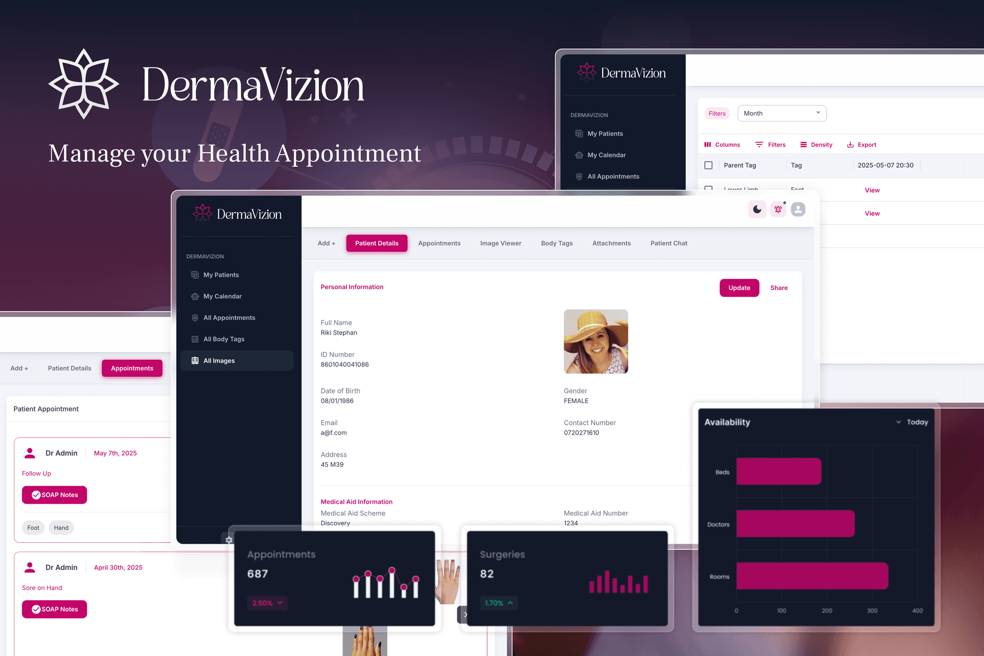 DermaVizion clinical dashboard and diagnostic interface